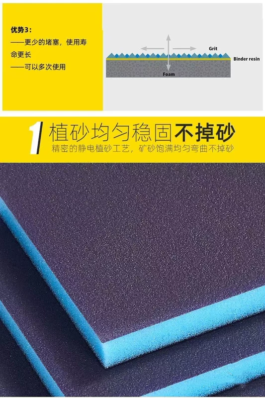 Mài tay màu xanh hai mặt xốp giấy nhám chế biến gỗ nội thất ô tô đánh bóng loại bỏ rỉ sét góc xốp cát khối 50 miếng miễn phí vận chuyển