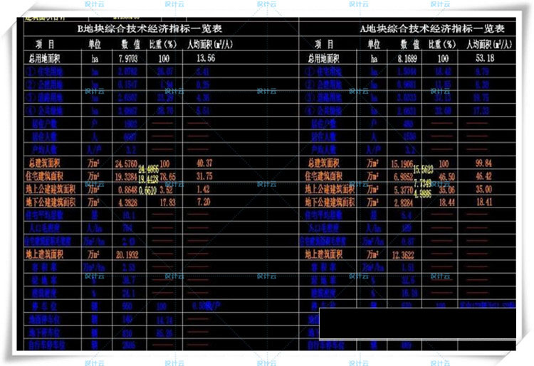 TU00103欧式高层住宅、多层住宅欧式建筑设计和CAD+SU模型-6