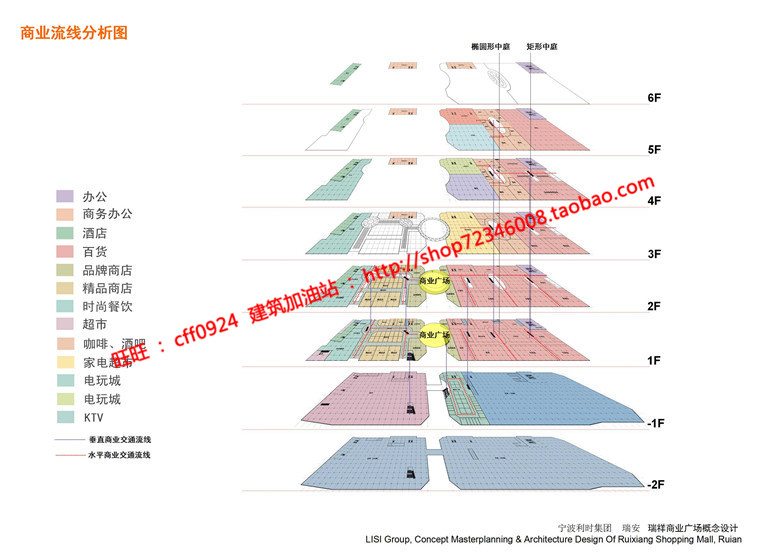 NO00477 su模型+cad图纸+效果图+文本商业广场酒店商务办公商...-24