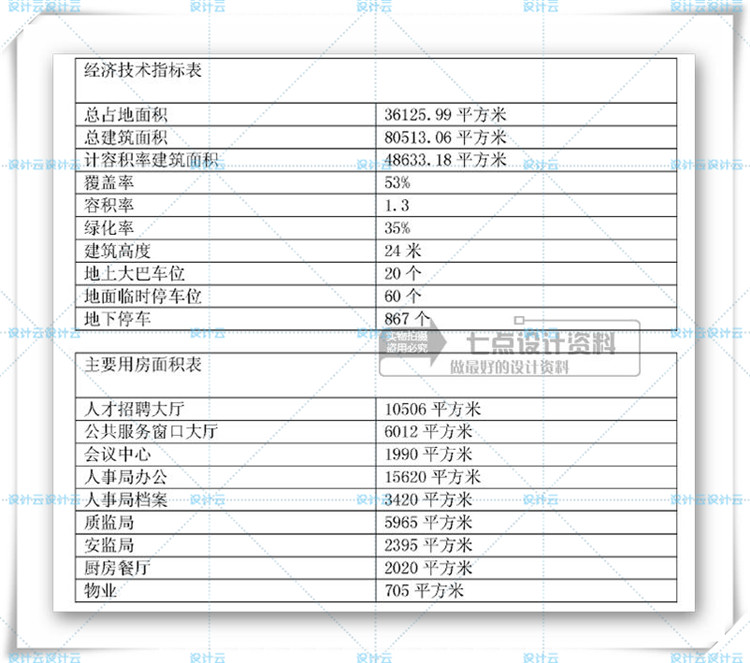 TU00801人才园创意产业园展览中心设计cad+su文本+效果图max-1