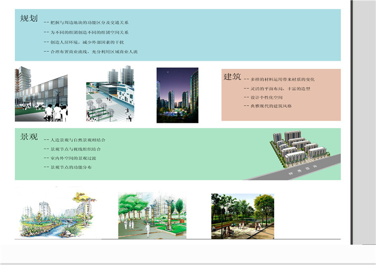 NO01336安置房小区规划多层su模型cad总图住宅户型立面文本-12