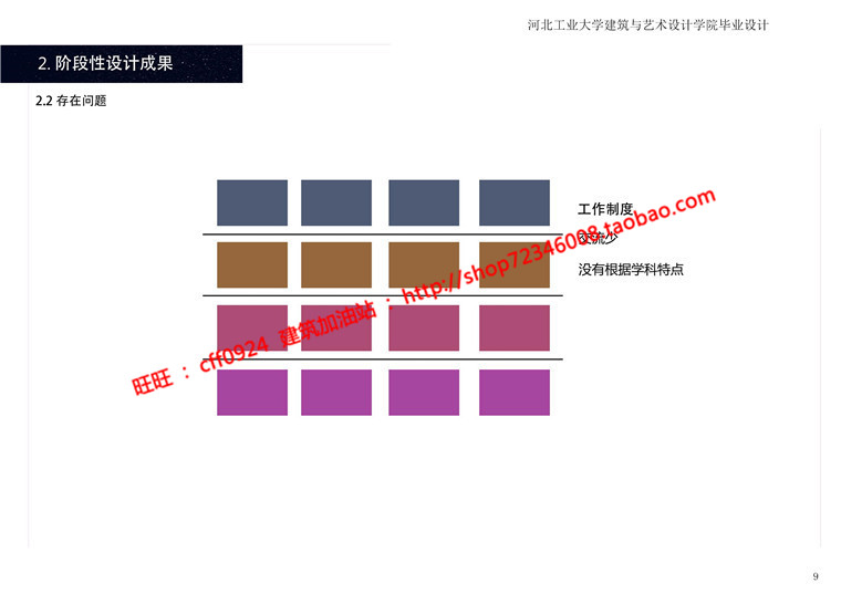 NO01739厂房艺术楼竞赛作品概念设计cad图纸su模型psd效果图pdf-26