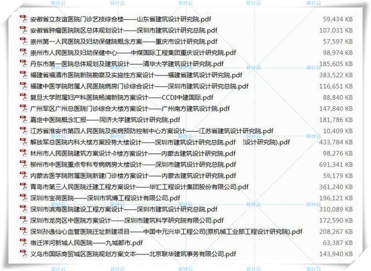 TU00199医院建筑规划设计方案文本 设计说明平面图CAD 医疗...-1