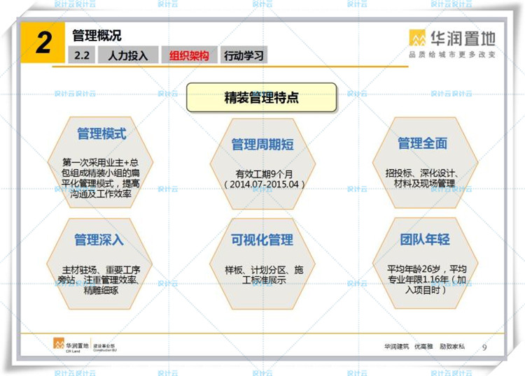 TU01126青岛华润中心万象城CAD施工图+设计方案PPT+物料-5