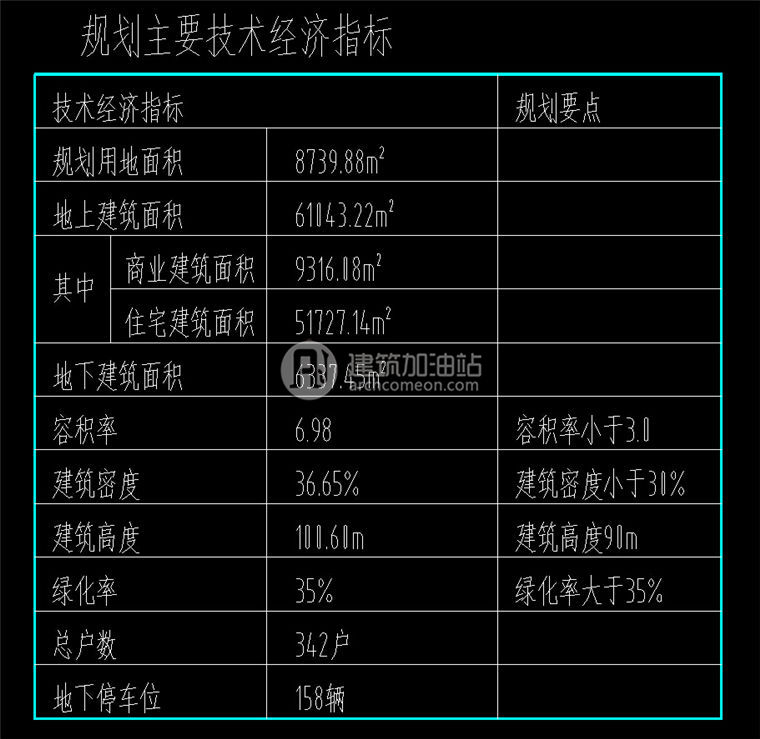 JZ259商住楼住宅商业SU模型+CAD图纸+效果图建筑方案设计-8