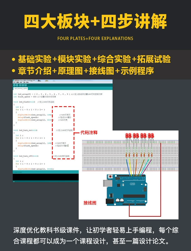 Thích hợp cho bảng phát triển lập trình đầu vào bộ công cụ học tập Arduino Unor3 Maker Scratch Mind+