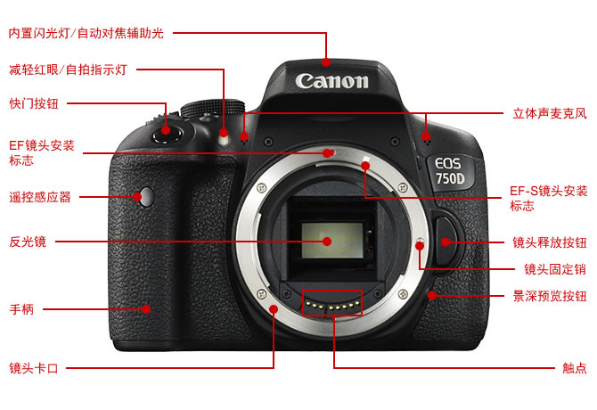 Canon Canon SLR kỹ thuật số EOS 750D (18-135STM ống kính) kit bảo hành trên toàn quốc