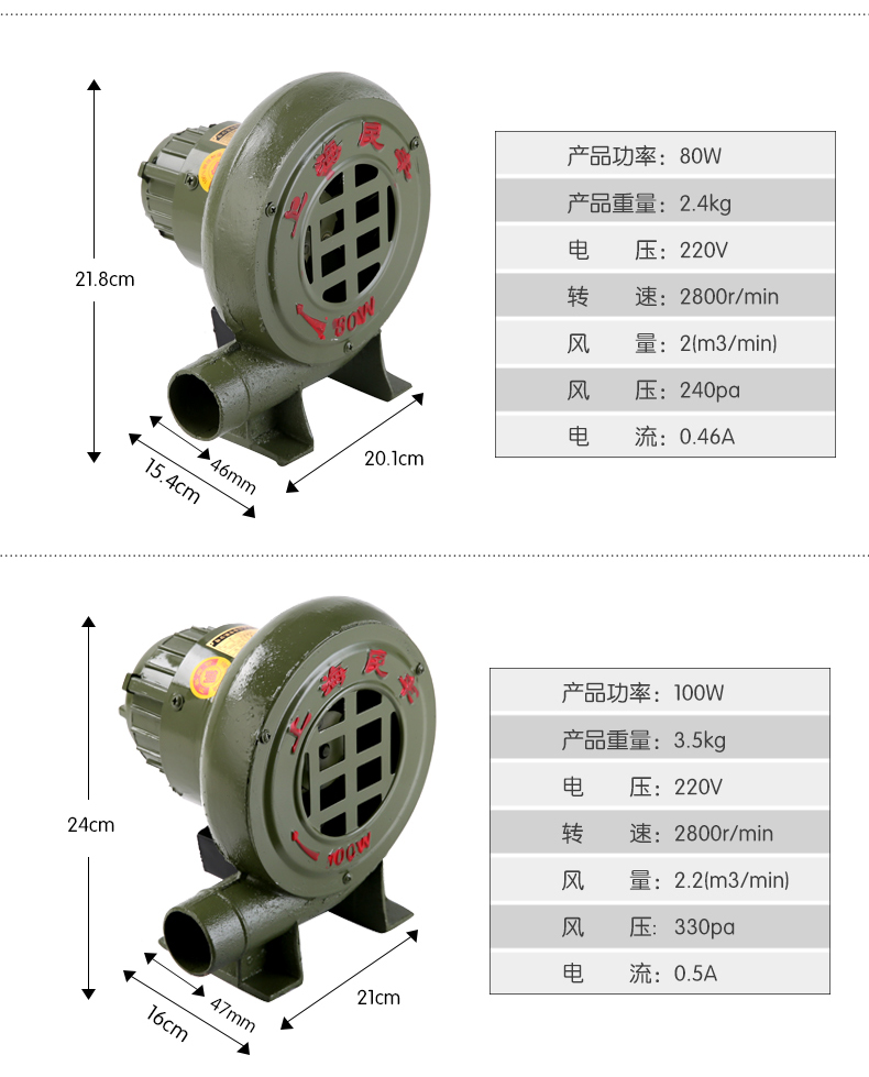 Minfeng thương hiệu gang nướng không khí khuôn ly tâm thổi  bếp 220 hộ gia đình với công tắc quạt - Bếp lò / bộ đồ ăn / đồ nướng dã ngoại bếp than nướng ngoài trời