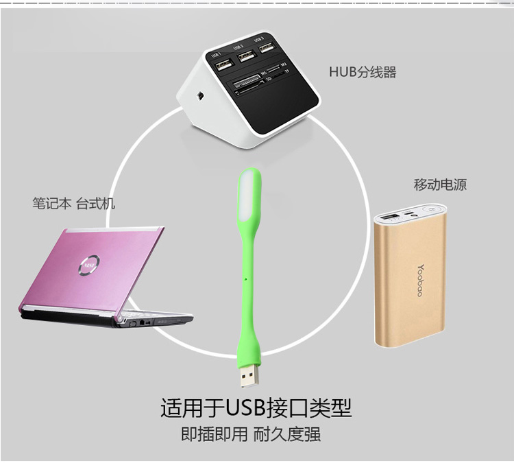 Lampe USB - Ref 378246 Image 7