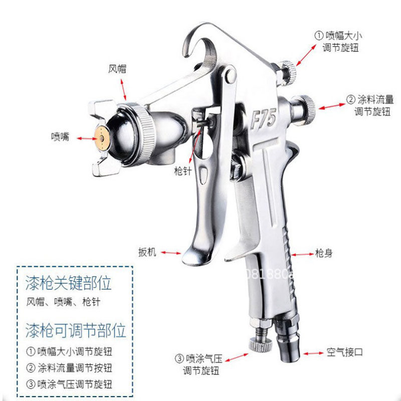 Pneumatic Spray Paint Gun Automotive Sheet Metal Innate Emulsion Paint Spray Gun Spray Tool Paint Spray Gun