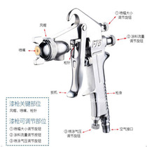Pneumatic spray paint gun car sheet metal furniture latex paint spray gun spray tool paint spray gun