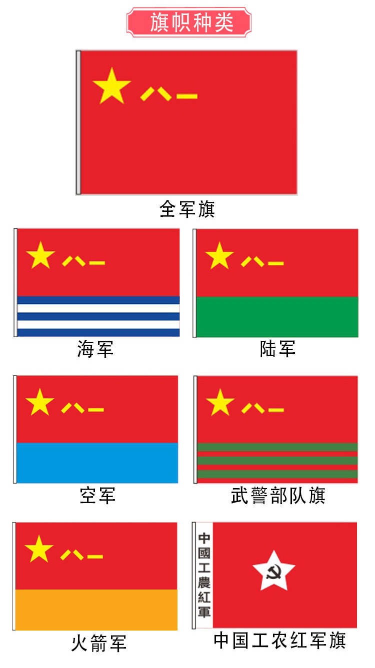 (Army Flag) 81 Sea Lu Air Rocket Force Rocket Force Flag China Workers and Farmers Red Army Various sizes can be made