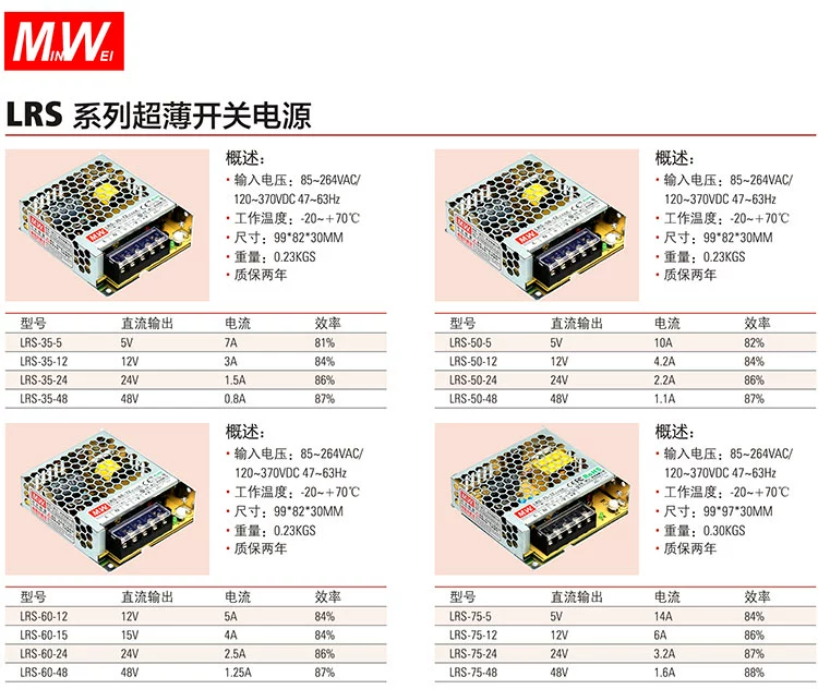 nguồn tổ ong 24v 10a omron CÓ NGHĨA LÀ CŨ siêu mỏng AC 220V sang 12V chuyển đổi nguồn điện DC biến áp giám sát dải đèn LED hộp đèn nguồn 24v 15a nguồn tổ ong 12v 50a