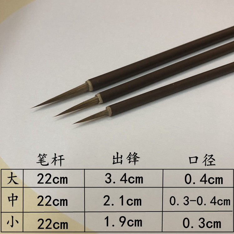 善琏溪林堂长峰狼毫勾线毛笔套装适合初学者吗？2026热门书法绘画工具全解析