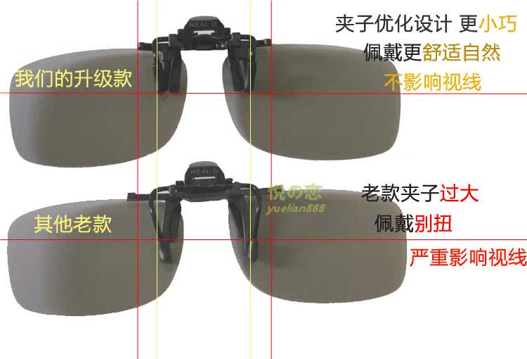 Lunettes 3D YUESHIJIE - Ref 1242729 Image 10
