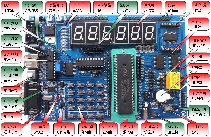 STC Jiuqi MCU project development, writing programs, drawing PCB circuit boards, sample welding, mass production