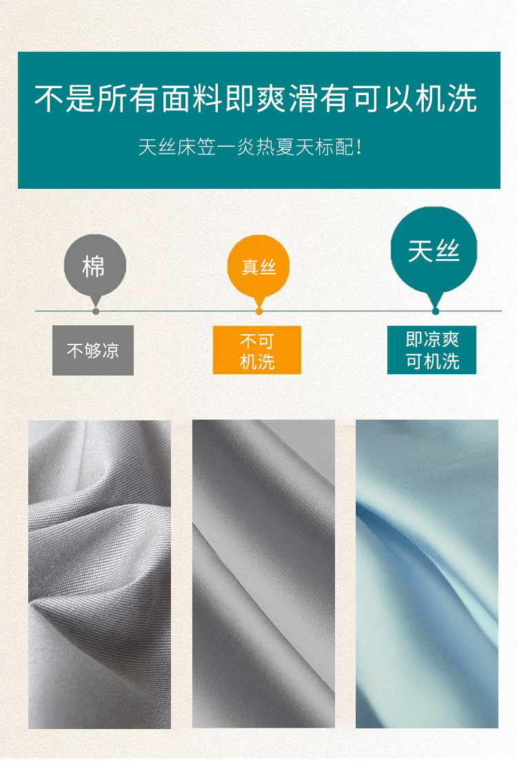 60 Tencel giường, giường đơn bìa mùa hè giường bìa nệm bìa đầy đủ gói Simmons nệm che bụi che
