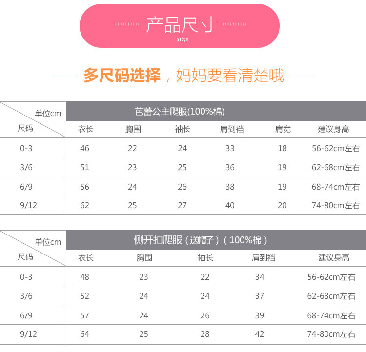 Coffret cadeau pour bébé - vêtements CT67020 - Ref 1955295 Image 25