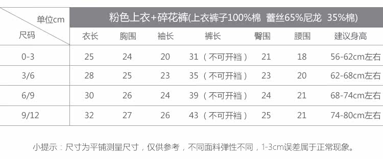 Coffret cadeau pour bébé - vêtements CT67019 - Ref 1951221 Image 26