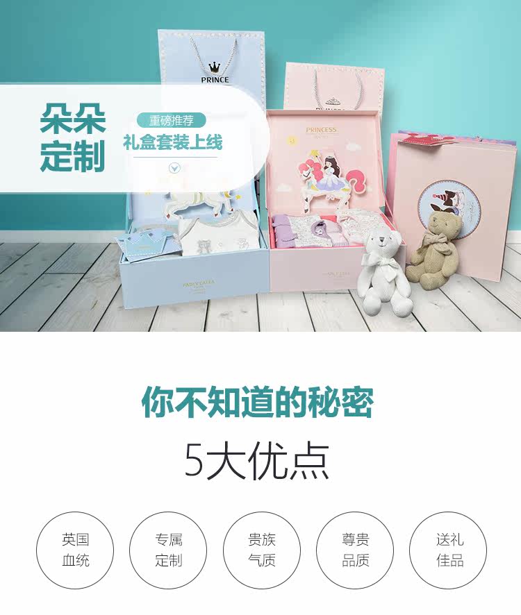 Coffret cadeau pour nouveau-né - vêtements CT67018 - Ref 1951219 Image 16