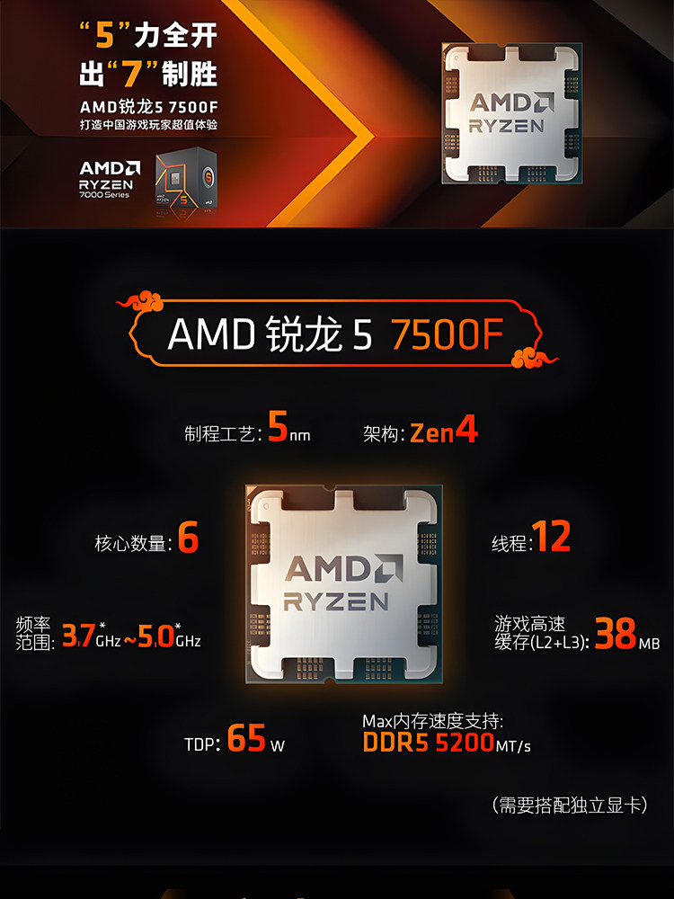 AMD B650M Motherboard CPU Bundle: Ryzen 9600X B850 ITX - Taobao product photo 4