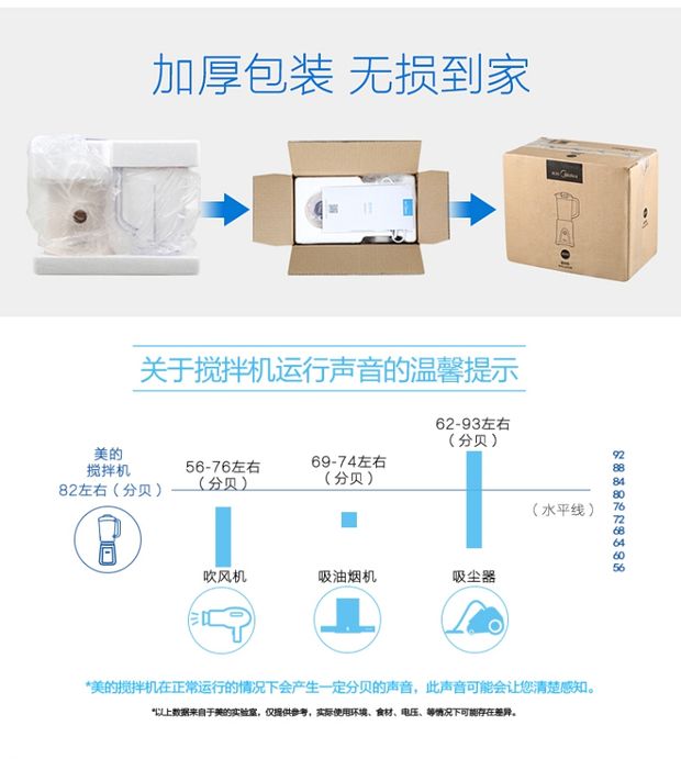 máy ép philip Máy ép trái cây cho bé tự động Máy ép trái cây tự động Máy ép trái cây nhỏ nhà sinh viên trái cây và rau quả bổ sung thực phẩm cho bé - Máy ép trái cây máy xay cầm tay fatz