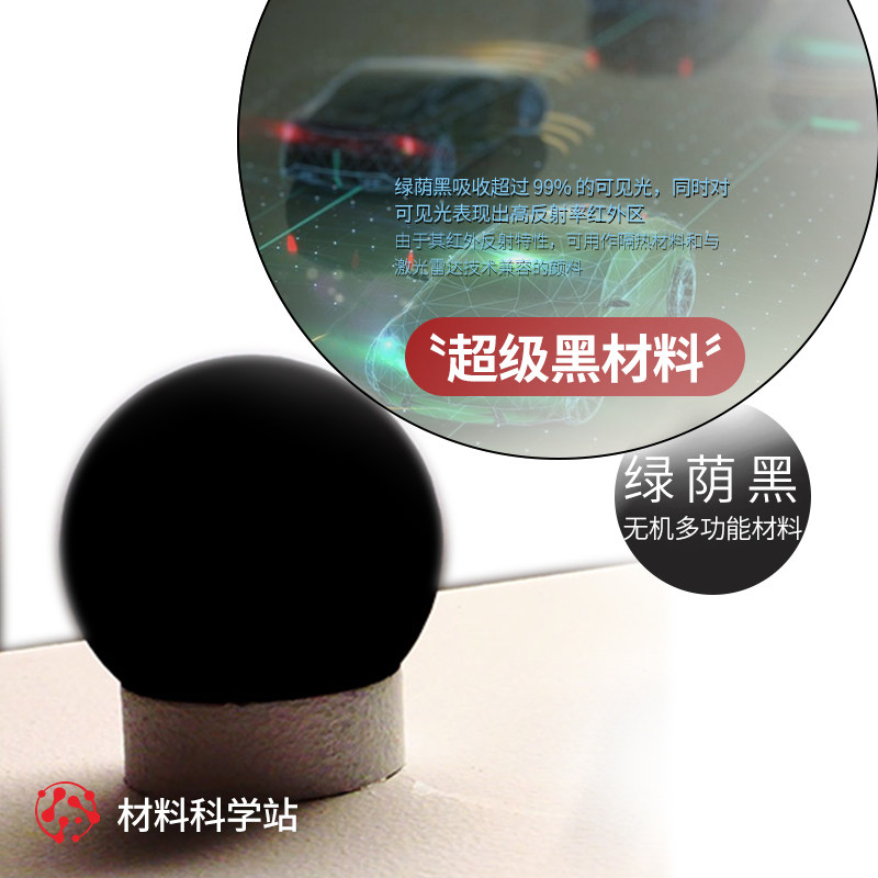 超黑材料绿荫黑隔热涂料颜料吸收99%可见光的传感器LIDAR生物医疗