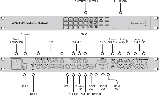 Atem 1Me Production Studio 4K