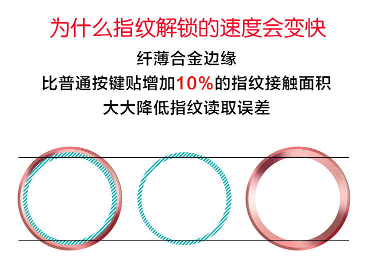 Autocollant pour téléphone portable - Ref 1367363 Image 12