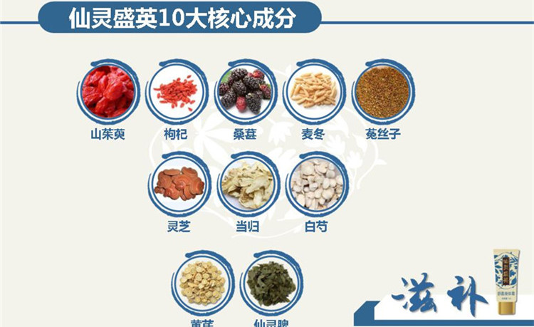 Bộ sản phẩm chăm sóc thảo dược Huicui Shengyuan Xianling Shengying Shuying body cream 15g một loại kem massage da sữa tắm chữa viêm lỗ chân lông