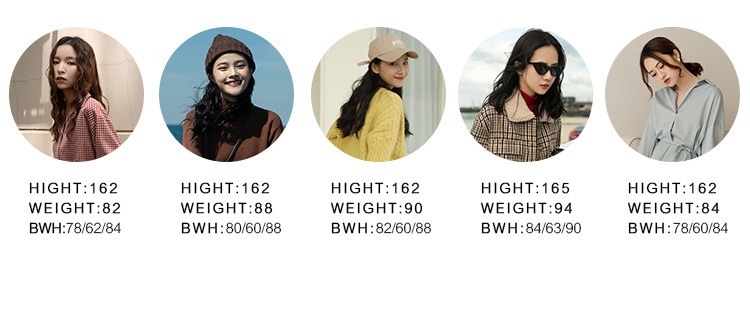 Модельная информация