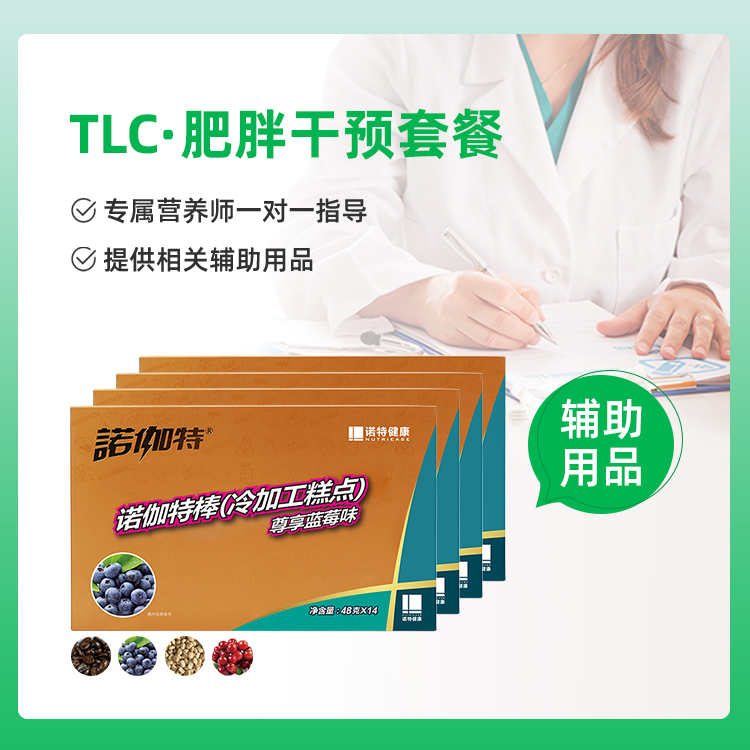 Nogat Premium Package (Premium Services)