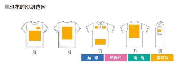 Vêtement de travail en polyester - Ref 1913644 Image 14