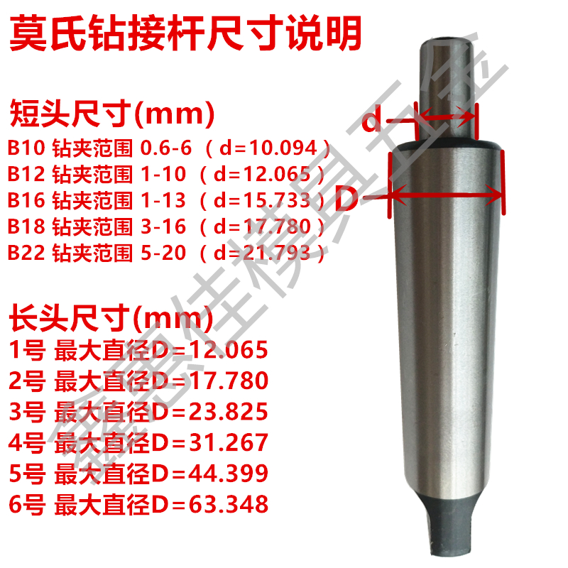 Mohs drillings Rod Taper Shank The Rod Grip Drill Chuck Pick Up Lever Taper Shank Connect Rod System For All Sizes Well-Made Specs.