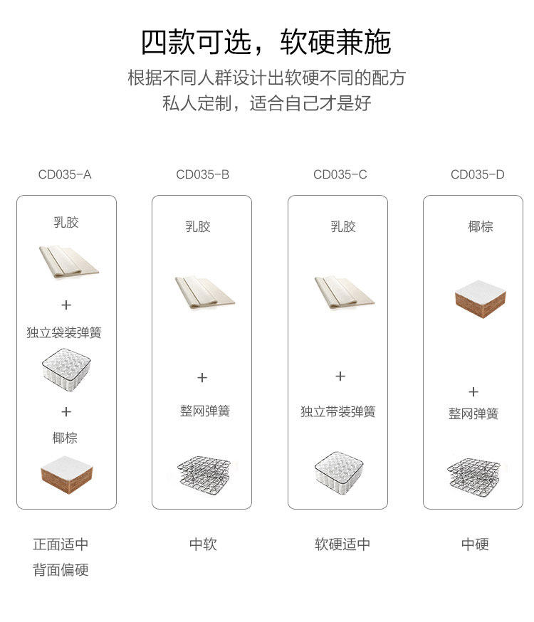 CD035-A-Products Подробности 750-Matress B C D_08.jpg