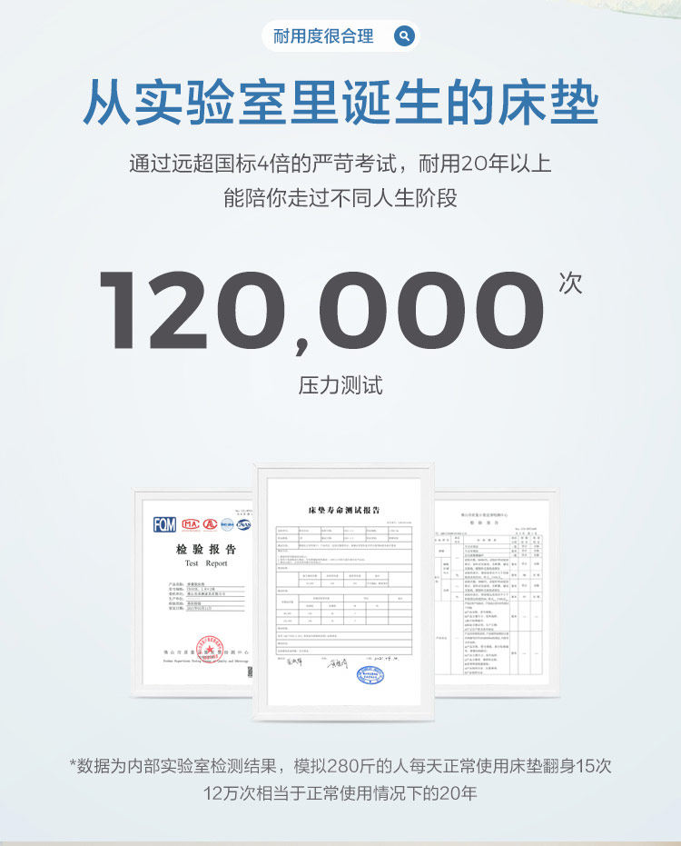 CD103A Групповой продюк.