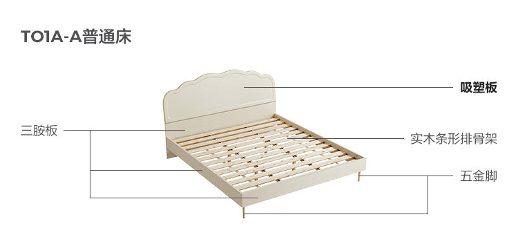 TO1A-A-Material Analysis-Ordery Bed.jpg