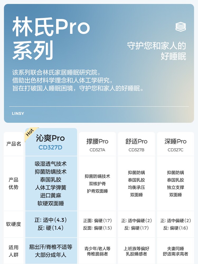 CD327A Детали комбинированного продюка 750-Mattress-Four Peect SET_01.jpg