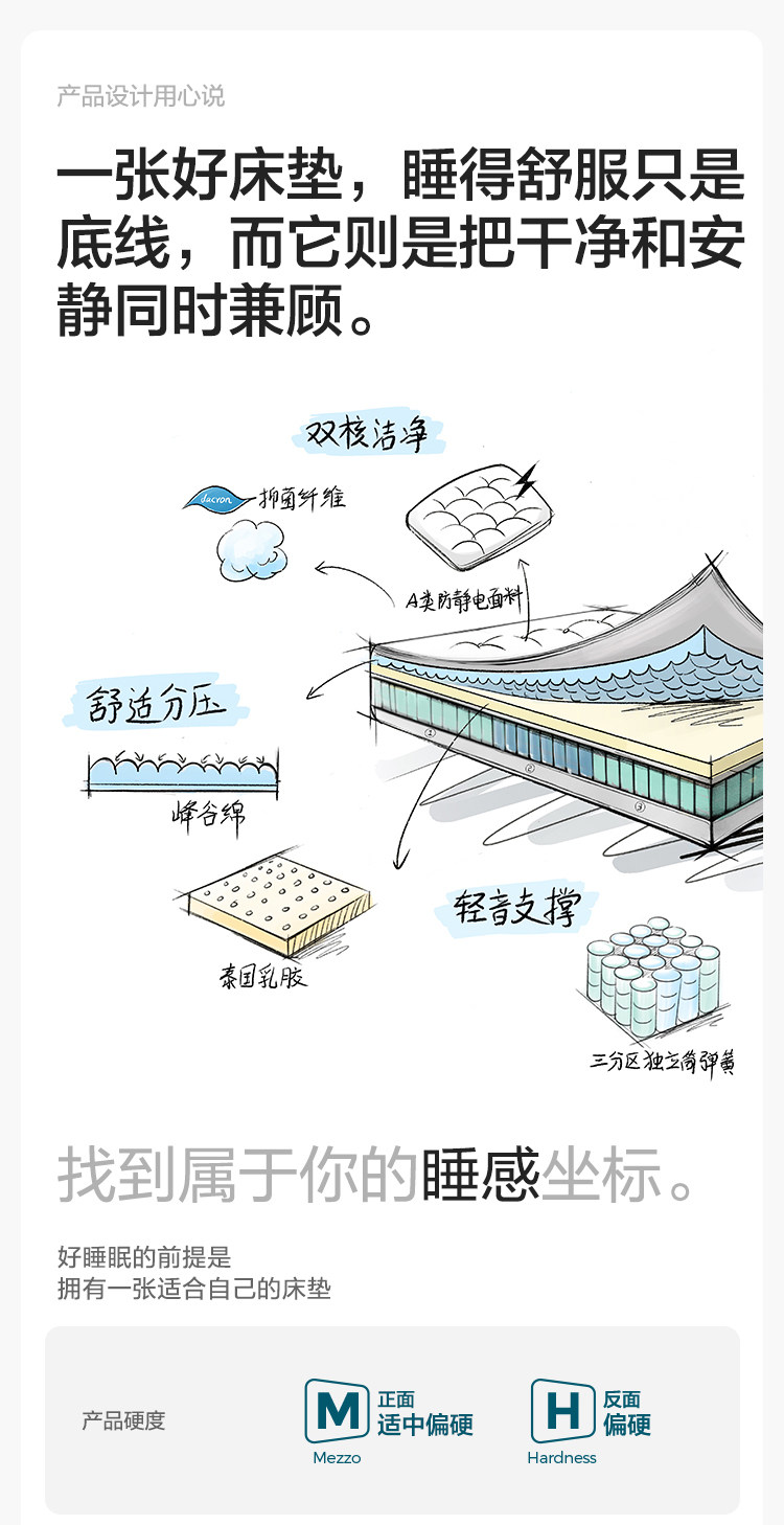 CD370A-Подробная информация о продукте 750-Матрас_02.jpg