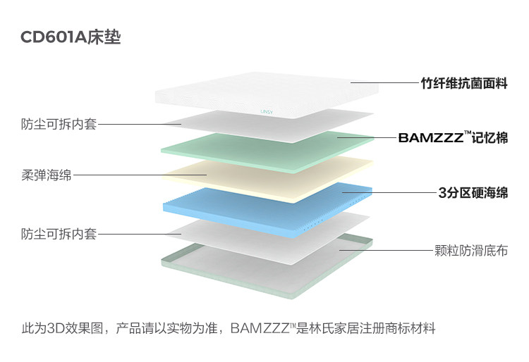 CD601A-Анализ материалов-Матрас.jpg
