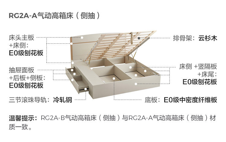 [RG2A-A-材料解析-气动高箱床（侧抽）.jpg]