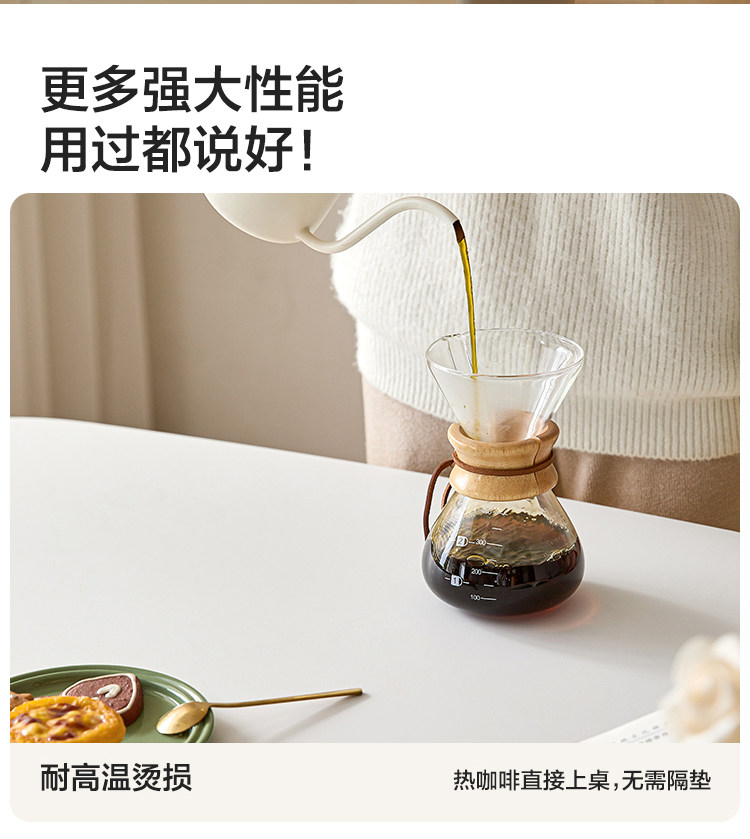 Комбинация PW1R-A — Подробная информация о продукте 750 — Набор из трех частей_19.jpg