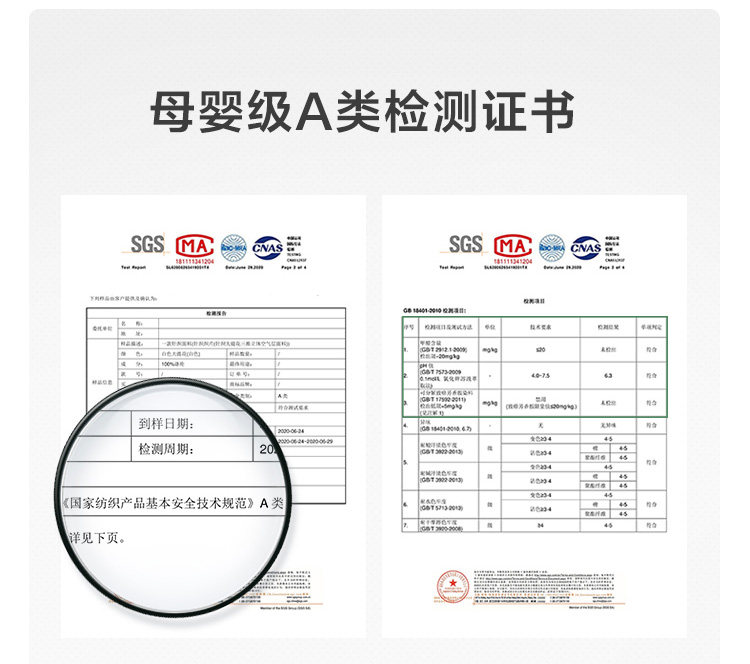 CD064A Групповой продюк.