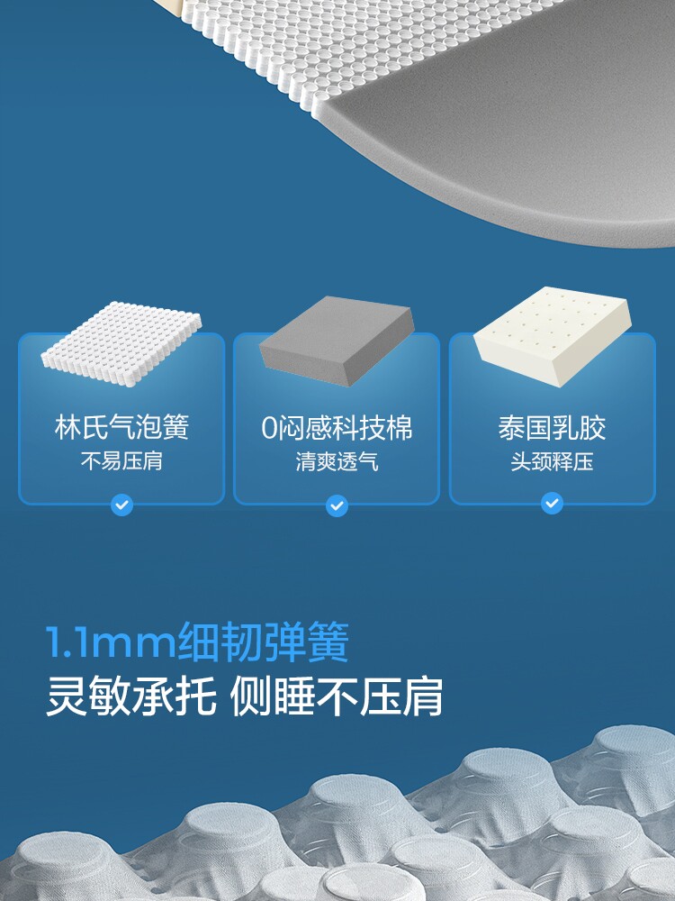 Комбинация CD619A-Подробности о продукте 750-Матрац CD619B CD230A CD230B_07.jpg