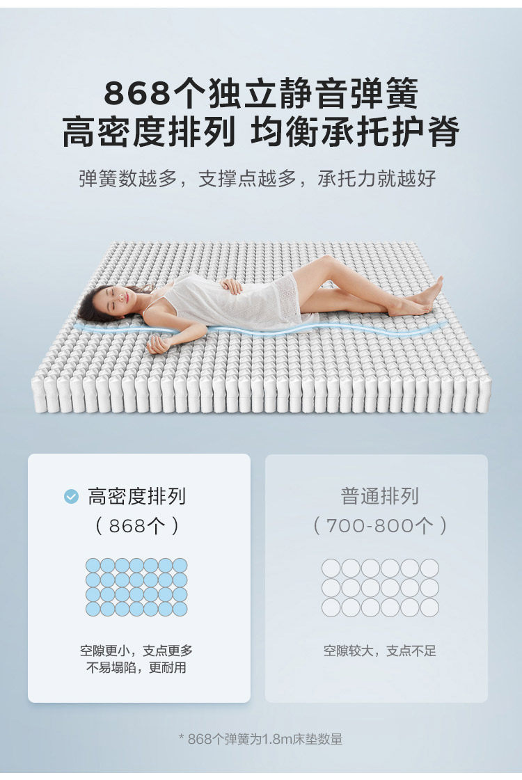 CD073A Групповой продюк.