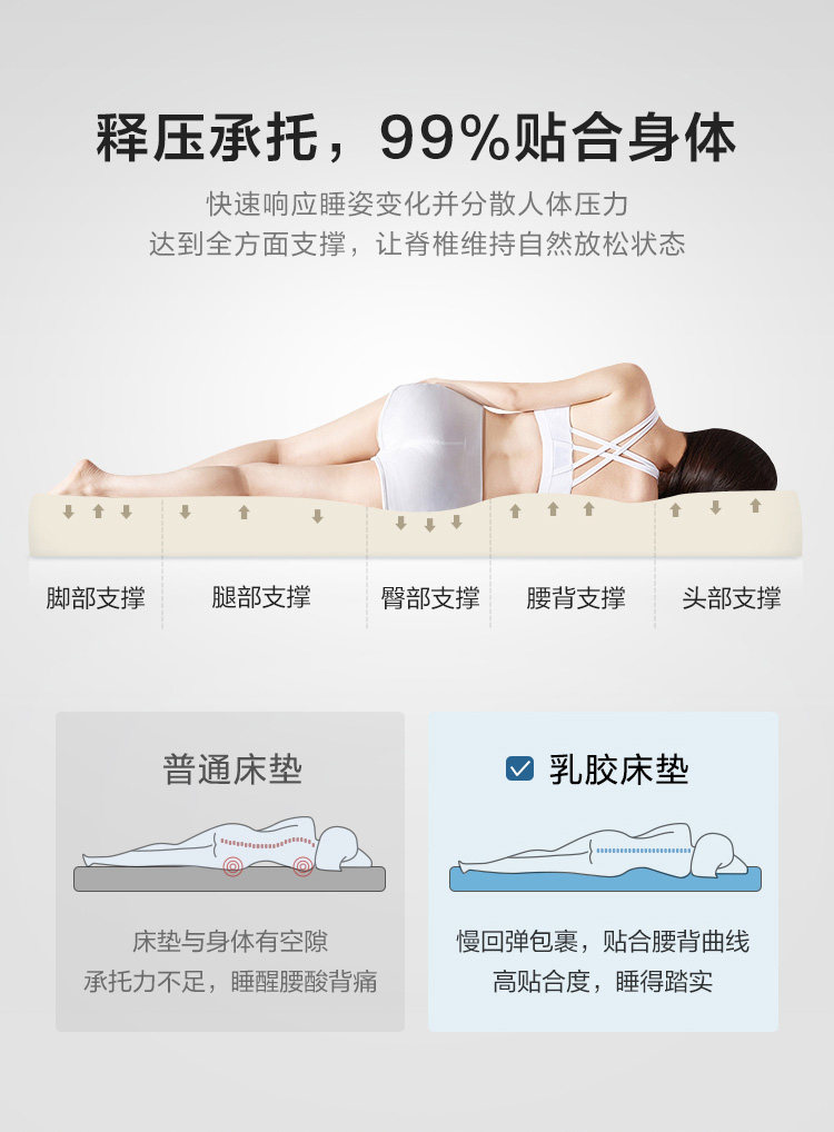 CD056D Детали комбинированного продюка 750-Mattress-тройка SET_10.jpg