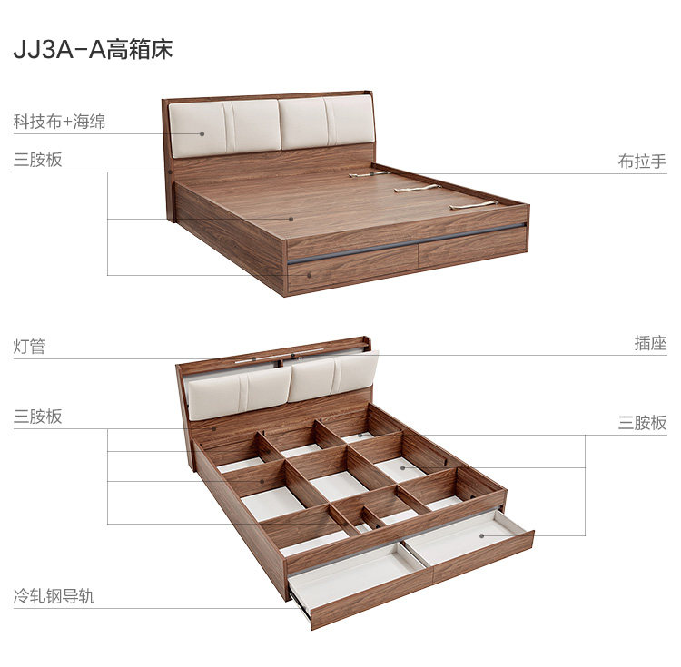 JJ3A-A-Material Analysishy-High Bed Bed.jpg
