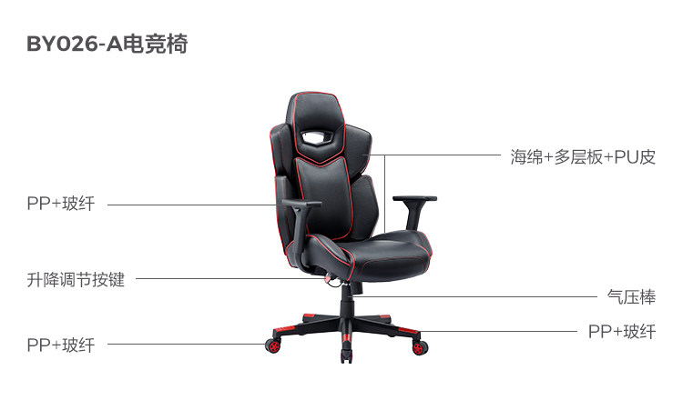 By026-A-Material Analysis-E-Sports Chair.jpg