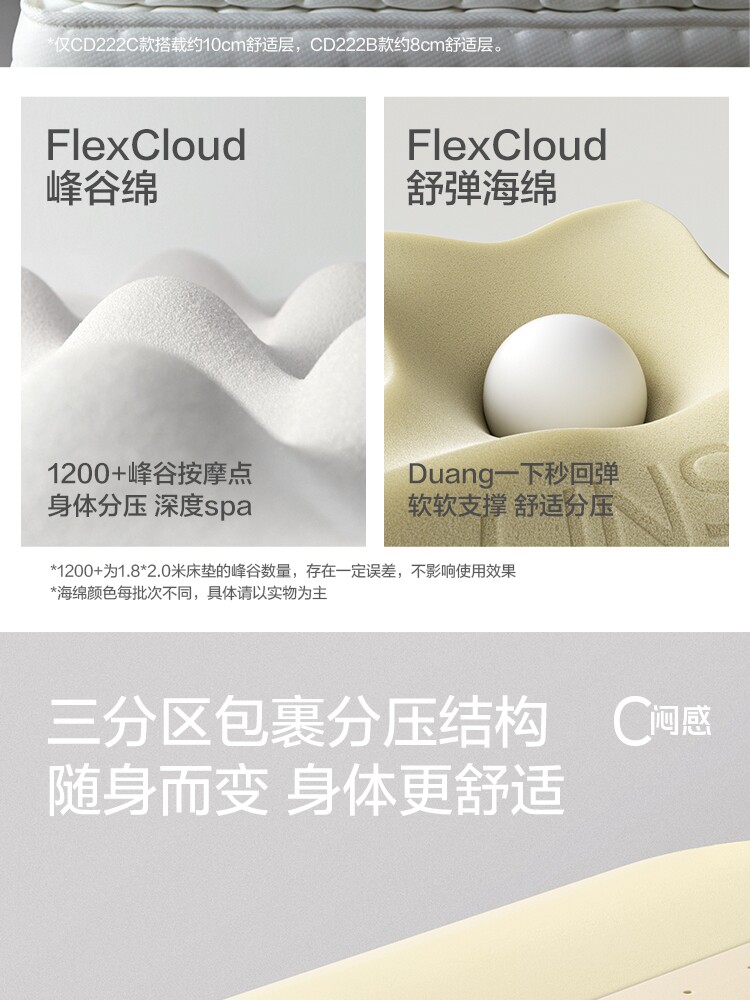 CD222A Комбинация-подробнее 750-матрас CD222B CD222C_13.jpg