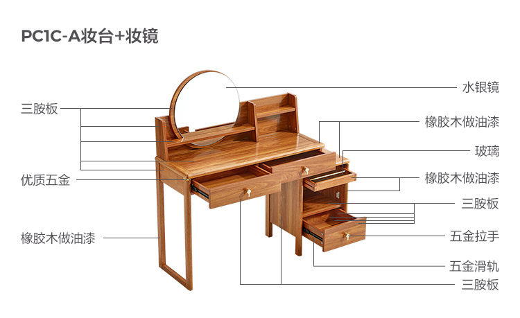 PC1C-A-材料解析-妆台 妆镜.jpg